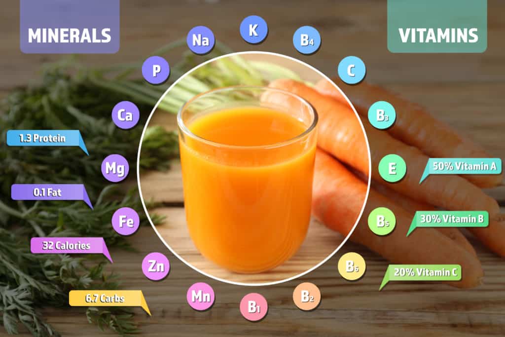 Nutrition facts of carrot juice on wooden table